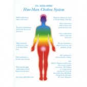 《香氛市集》Aura-Soma明信片- 人體脈輪圖(站姿)Hue-Man  Chakra System